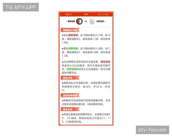 费耶诺德近期状态持续走高能否助其稳住联赛第二位置